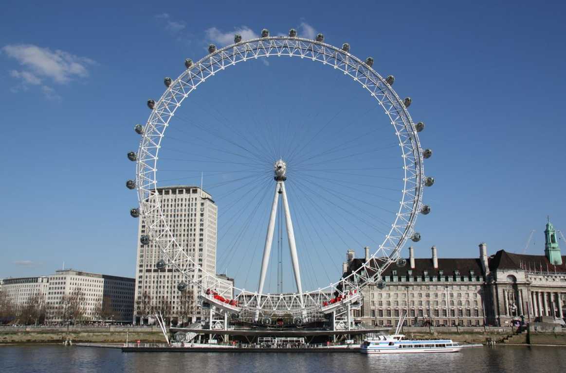 Top 10 Best Places to Visit in Europe, London