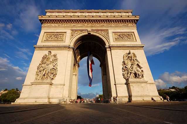 Arc de Triomphe, things to do in Paris