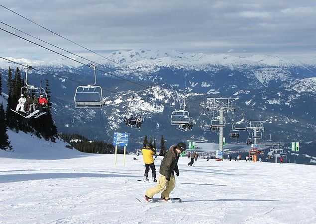 Whistler, tourist attractions in Canada