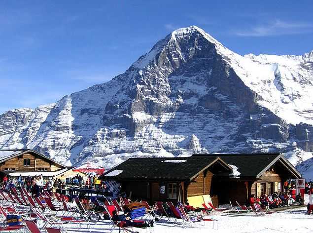 Jungfrau Region, places to go in Switzerland