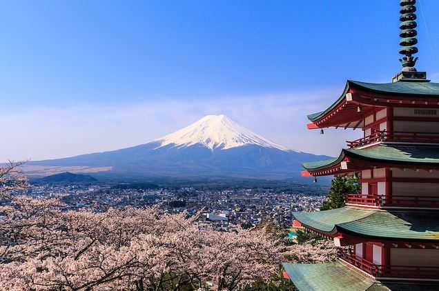 Mount Fuji, Japan, places to travel before you die