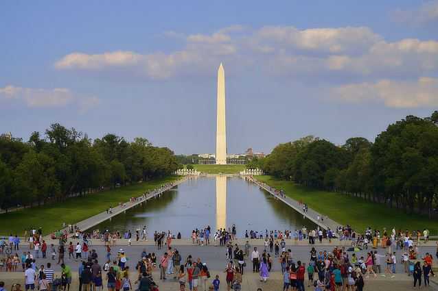 Washington Monument, what to do in Washington D.C.