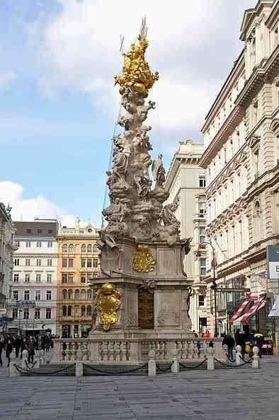 Graben, places to visit in Vienna