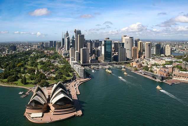 Sydney places to see