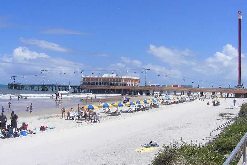 Daytona Beach Boardwalk and Pier, hotels in Daytona beach